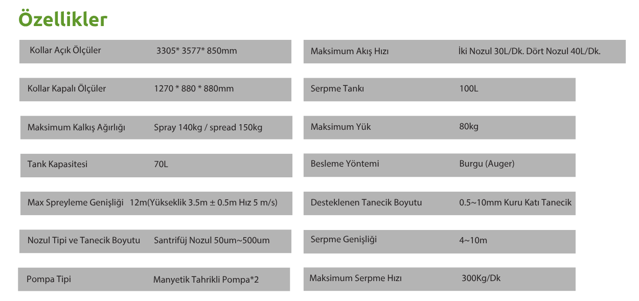 Agrotod S70 Zirai İlaçlama Dronu