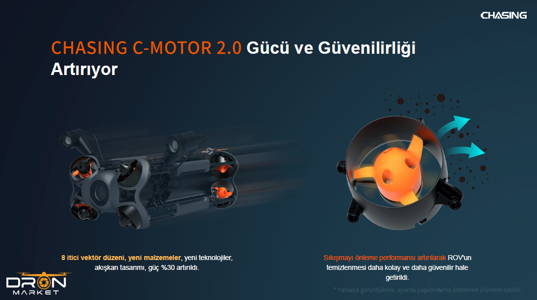 Chasing M2 Pro Max Su Altı Dronu