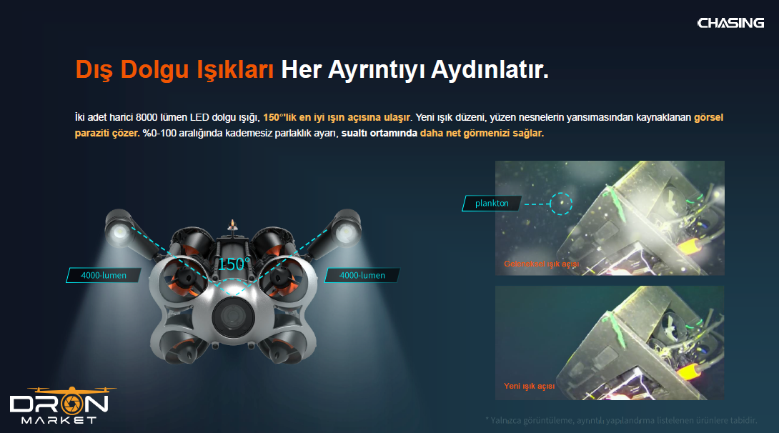 Chasing M2 Pro Max Su Altı Dronu