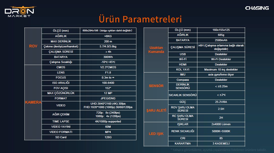 Chasing M2 Pro Max Su Altı Dronu