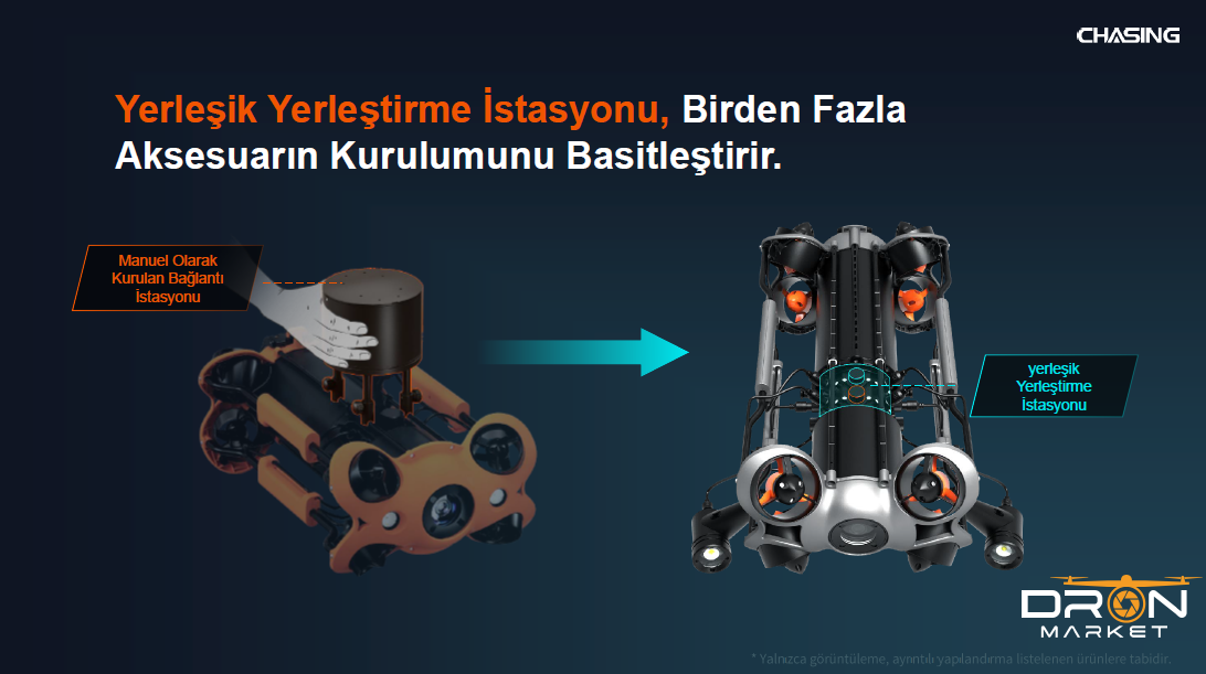 Chasing M2 Pro Max Su Altı Dronu