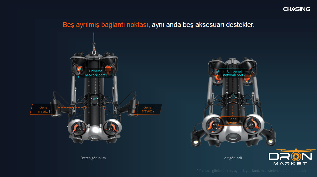 Chasing M2 Pro Max Su Altı Dronu