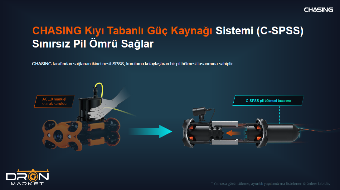 Chasing M2 Pro Max Su Altı Dronu