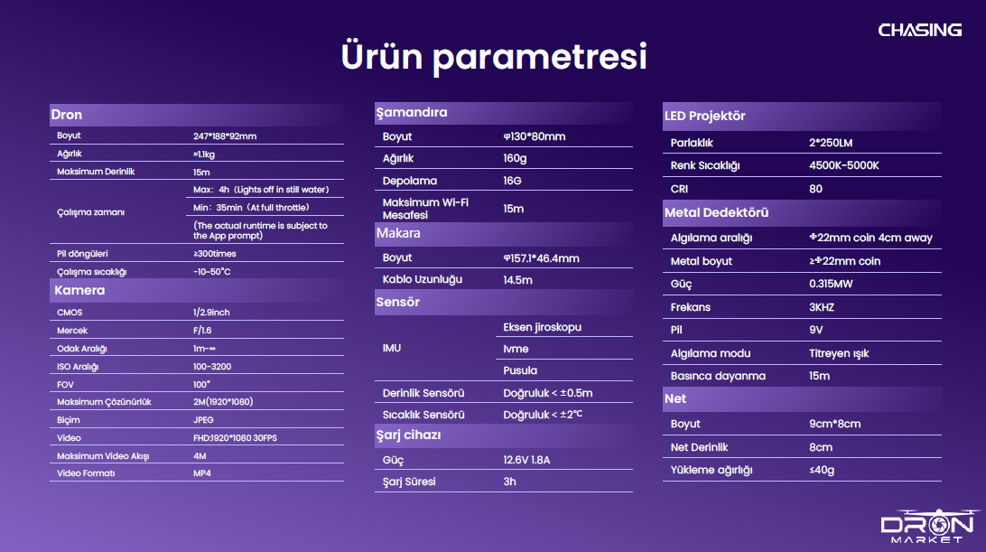 Chasing Dory Explore Su Altı Dronu