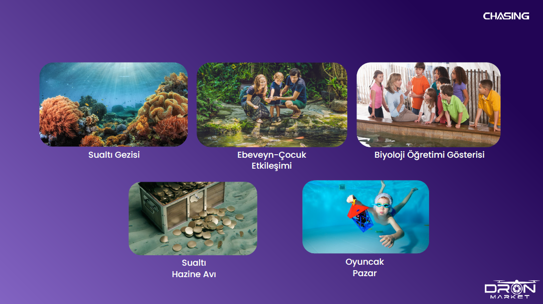Chasing Dory Explore Su Altı Dronu