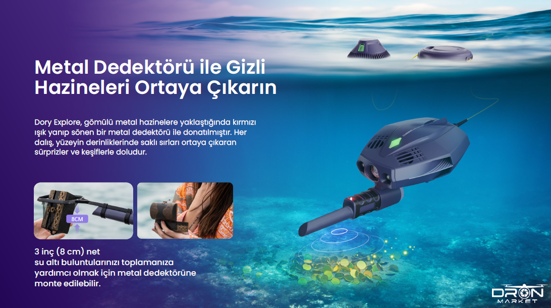 Chasing Dory Explore Su Altı Dronu