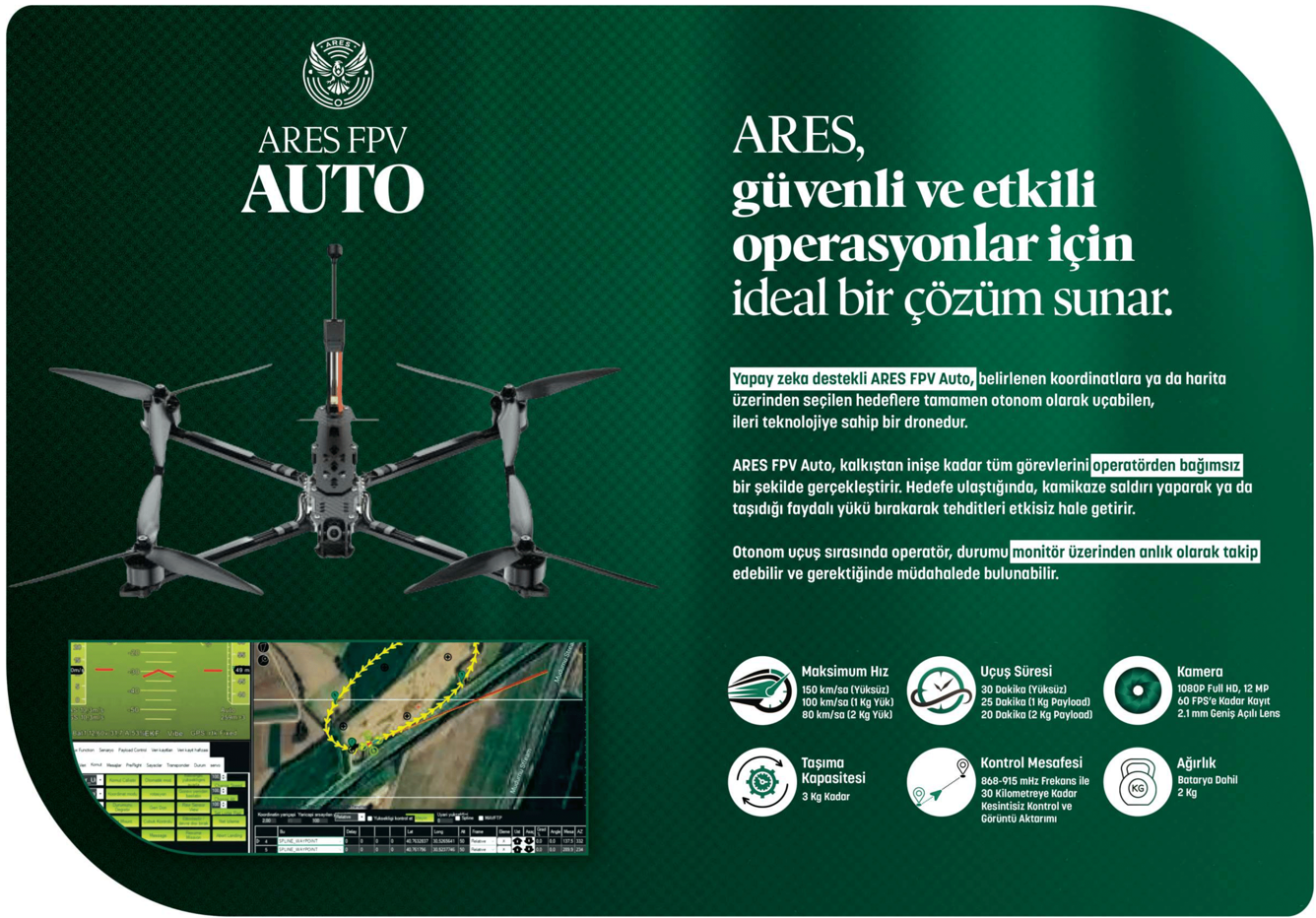 Ares FPV Drone- Dronmarket