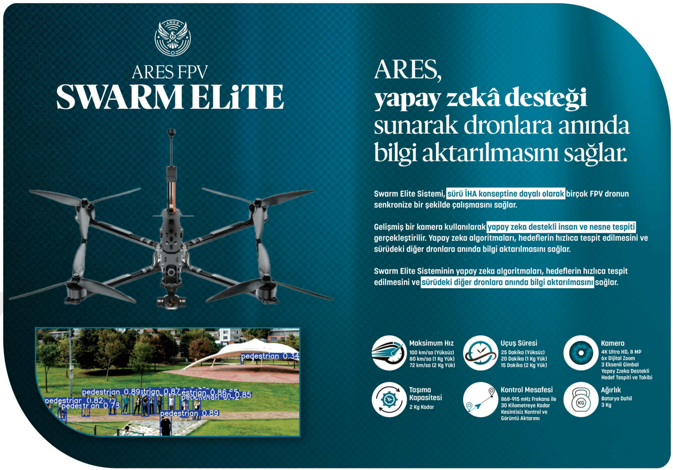 Ares FPV Drone- Dronmarket