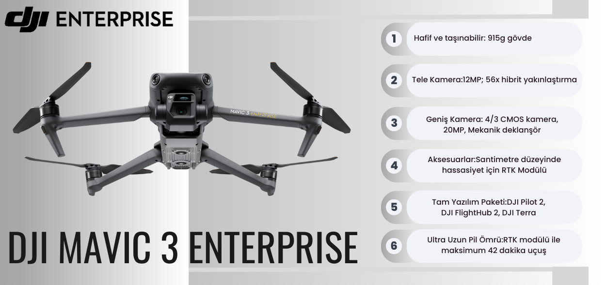 DJI Mavic 3 Enterprise Drone