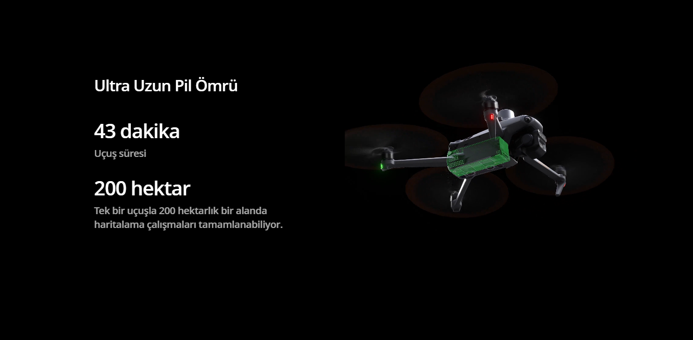 DJI Mavic 3 Multispectral Drone 