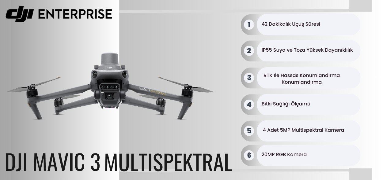 DJI Mavic 3 Multispektral Drone 