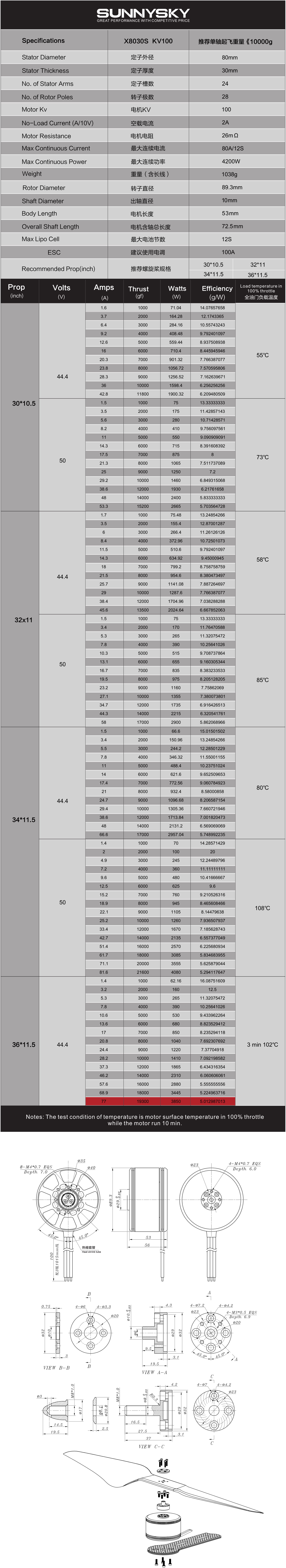 sunnysky x8030s